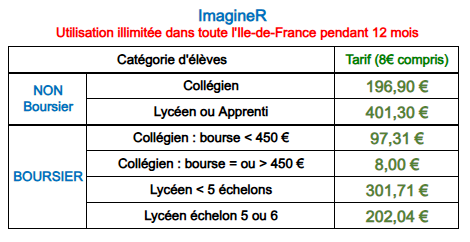 tarifs-imaginer