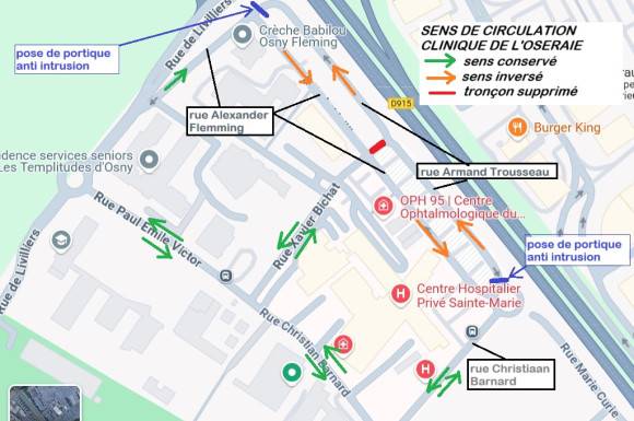 Nouveau plan de circulation clinique de l'Oseraie